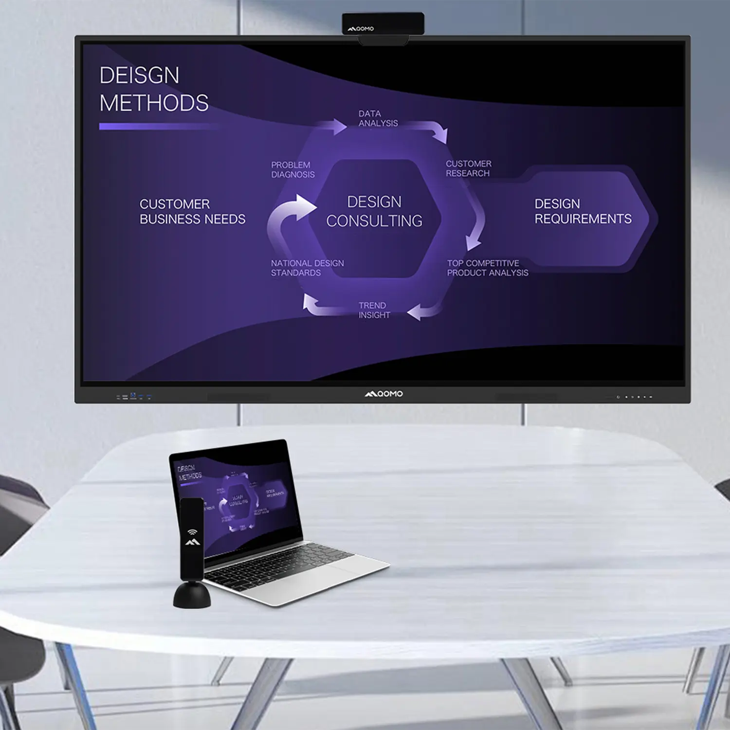 Why Choose the BundleBoard H/H2 Interactive Flat Panel?