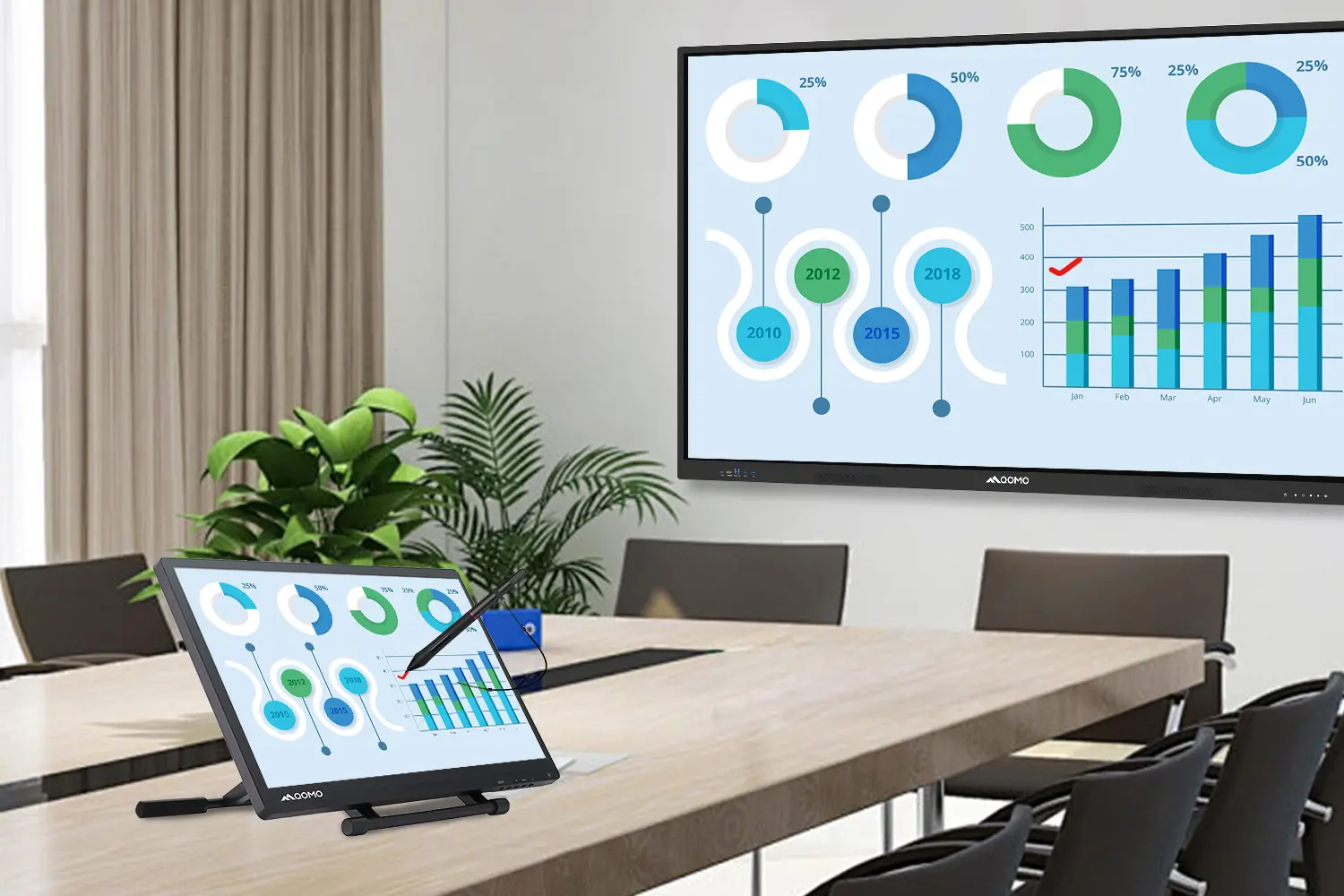 Master Presentations Anytime with QIT600 F3
