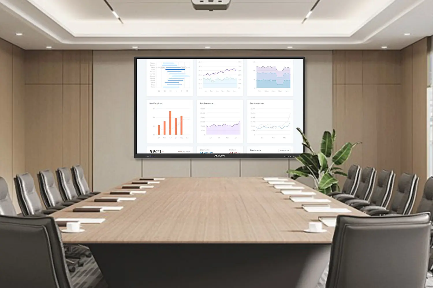 Formal and Efficient Presentation Meeting