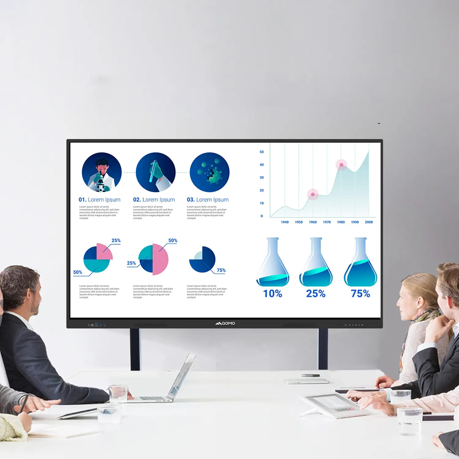 What Does a Modern Conference Room Need?