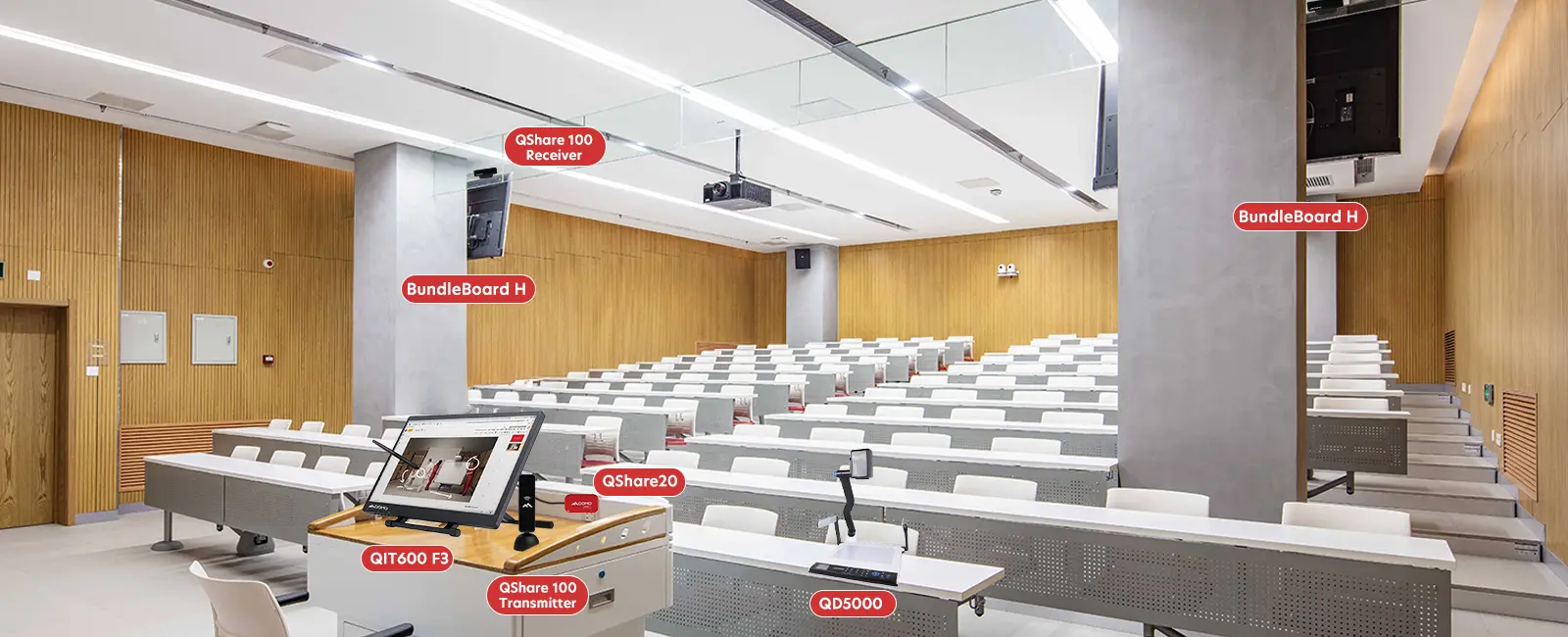 Recommended for Large Classrooms