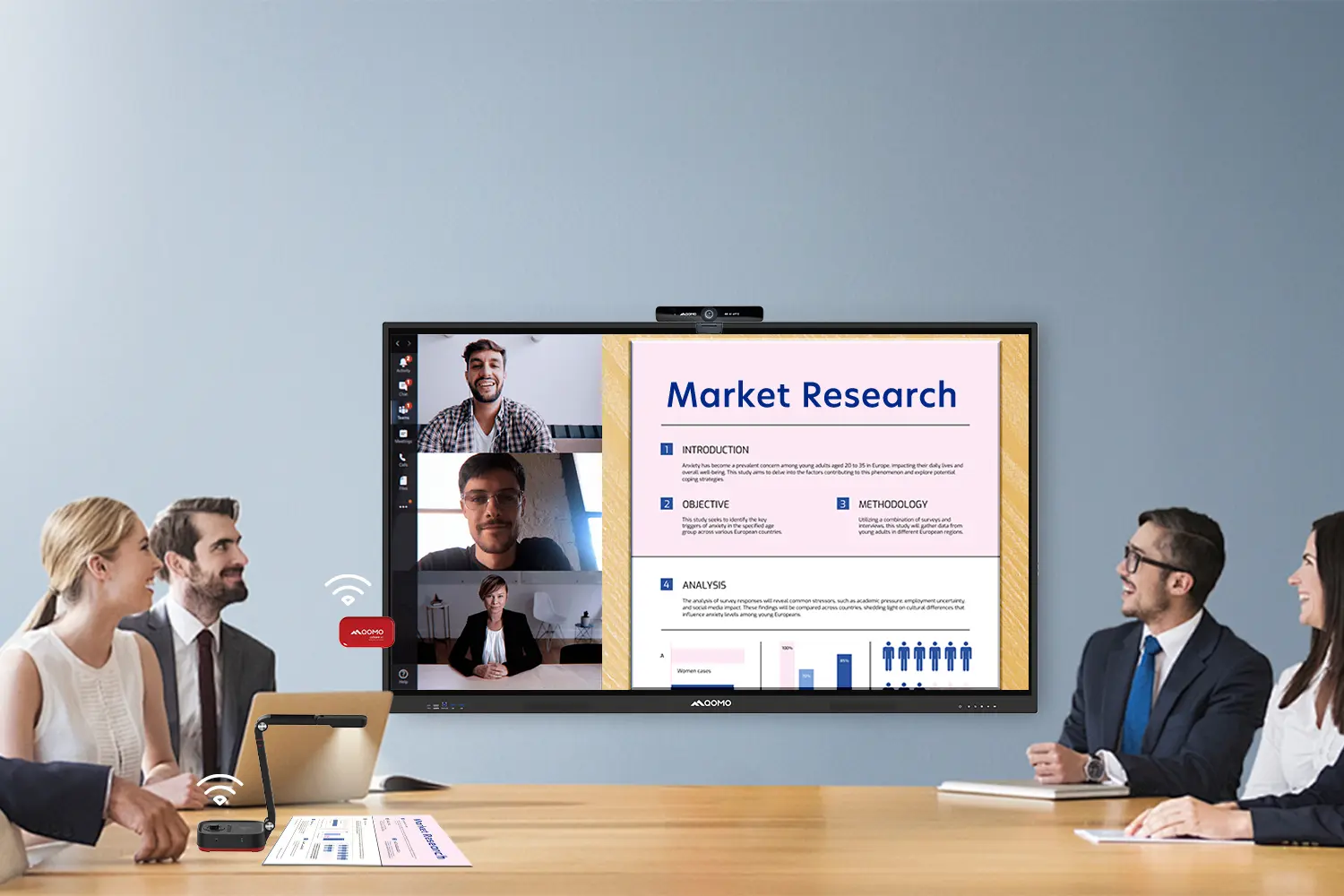 Plug-and-Play Wireless Document Camera Transmission Accessory