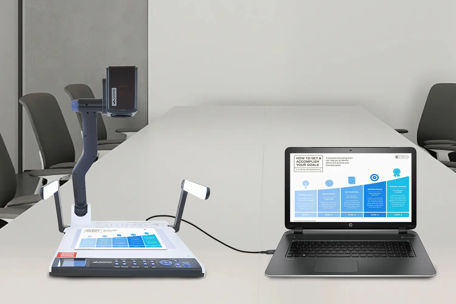 Unlock Ultra - HD Presentation Technology