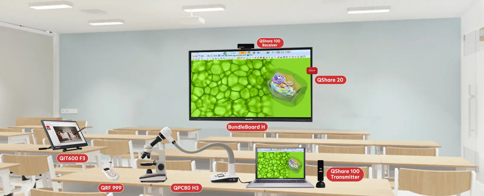 Smart Classroom Solutions