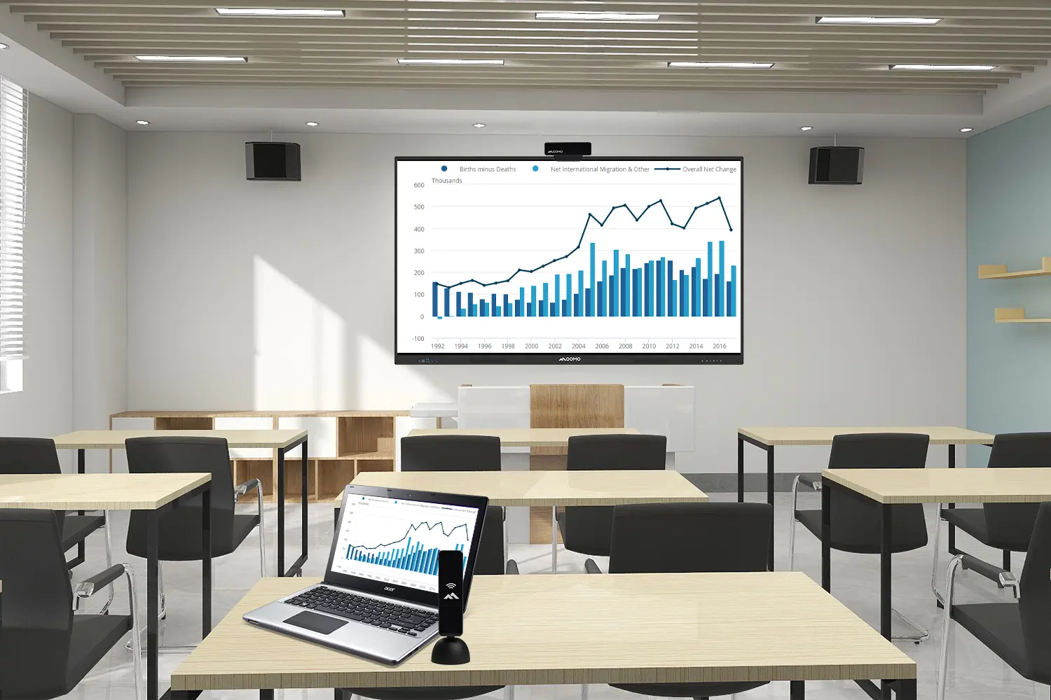 Wireless Screen Mirroring Made This Simple