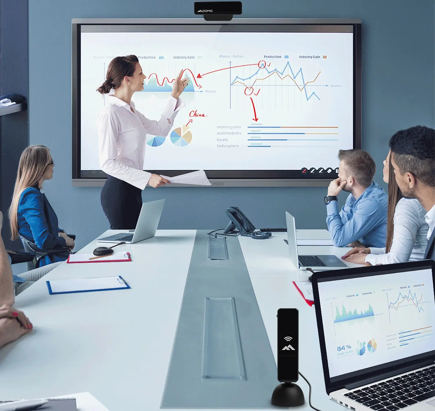 (5)Conference  Solution